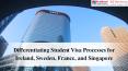 Differentiating Student Visa Processes for Ireland, Sweden, France, and Singapore PowerPoint PPT Presentation