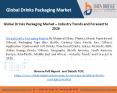 Global Drinks Packaging Market – Industry Trends and Forecast to 2026 PowerPoint PPT Presentation