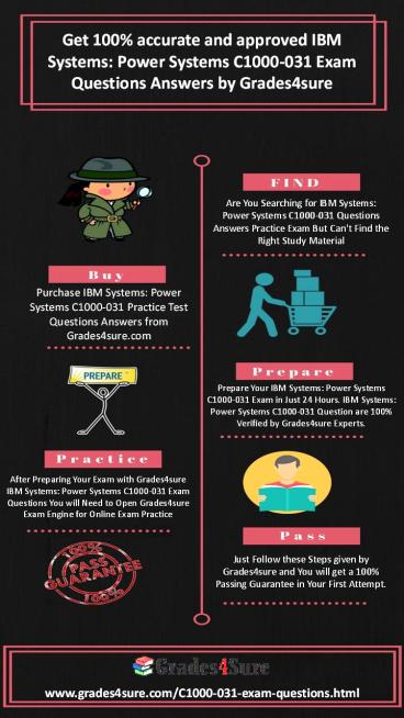 2019 IBM C1000-031 Practice Test Questions Answers