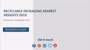 Recyclable packaging market (1)