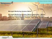 Microgrid Monitoring Systems Market Global Industry Analysis, Size, Share, Growth, Trends, and Forecast 2018 - 2026