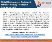 Global electrosurgery equipment market