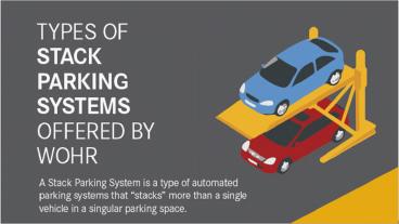 Types of Stack Parking Systems offered by Wohr