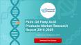 Palm Oil Fatty Acid Products Market Research Report 2019-2025 PowerPoint PPT Presentation