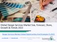 Global Design Services Market Opportunities And Strategies To 2022 PowerPoint PPT Presentation