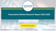 Triacontanol Market Research Report 2019-2023