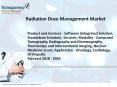 Radiation Dose Management Market: Increase in Usage of Integrated Software in Medical Imaging Devices to Drive Market PowerPoint PPT Presentation