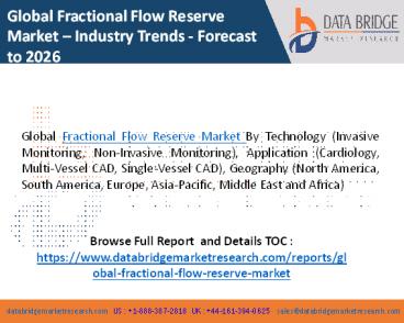 Global fractional flow reserve market