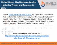 Global linear alkyl benzene market