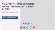 Thin Film Encapsulation  Market