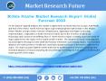 Mobile Printer Market 2023 by Global Key Players, Trends, Market Size, Growth and Forecast PowerPoint PPT Presentation