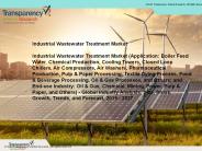 Industrial Wastewater Treatment Market