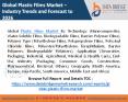 Global Plastic Films Market PowerPoint PPT Presentation