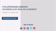 Cyclopropanecarbonyl chloride  Market