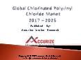 Global Chlorinated Polyvinyl Chloride Market PowerPoint PPT Presentation