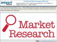 Confocal Microscopes Market SWOT Analysis with Key Developments by 2027 PowerPoint PPT Presentation