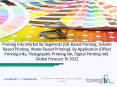 Global Printing Inks Market Competitive Landscape and Regional Forecast 2022 PowerPoint PPT Presentation