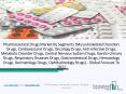 Pharmaceutical Drugs Market Size, Share, Growth, Scope, Status And Forecast 2019-2022 PowerPoint PPT Presentation