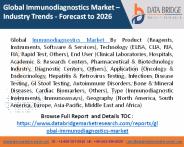 Global immunodiagnostics market