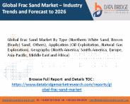 Global frac sand market