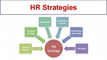 HR Strategies