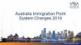 Australia Immigration Point System Changes 2019 PowerPoint PPT Presentation