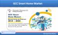 GCC Smart Home Market - Share by Applications, Forecast 2019-2025 PowerPoint PPT Presentation