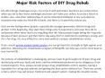 Major Risk Factors of DIY Drug Rehab PowerPoint PPT Presentation