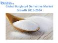 Global Butylated Derivative Market Growth Projection to 2024 PowerPoint PPT Presentation