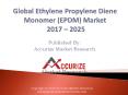 Global Ethylene Propylene Diene Monomer (EPDM) Market PowerPoint PPT Presentation