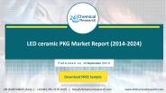 LED ceramic PKG Market Report (2014-2024)