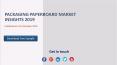 Packaging Paperboard Market PowerPoint PPT Presentation