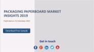 Packaging Paperboard Market