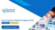 Pure Titanium Market