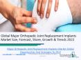 Major Orthopedic Joint Replacement Implants Market Global Opportunities And Strategies Report 2022 PowerPoint PPT Presentation