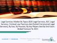 Global Legal Services Market Opportunities, Key Challenges, Drivers Forecast to 2021 PowerPoint PPT Presentation