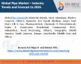 Global pipe market PowerPoint PPT Presentation