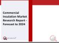 Commercial Insulation Market Outlook (2019-2023) By Top Competitors, Business Growth, Trend, Size, Segmentation, Revenue and Industry Expansion Strategies: MRFR PowerPoint PPT Presentation