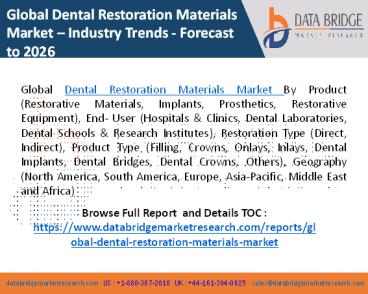 Global dental restoration materials market