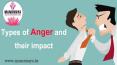 Types of anger and their impact PowerPoint PPT Presentation