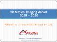 3D Medical Imaging Market PowerPoint PPT Presentation