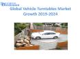 Global Vehicle Turntables Market anticipates growth by 2024 PowerPoint PPT Presentation