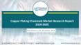 Copper Plating Chemicals Market PowerPoint PPT Presentation