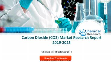 Carbon Dioxide Market