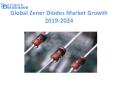 Global Zener Diodes Market Analysis, Size, Dynamics 2024 PowerPoint PPT Presentation