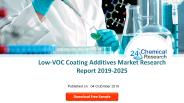 Low VOC Coating Additives Market