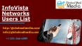 InfoVista Networks Users List PowerPoint PPT Presentation