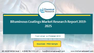 Bituminous Coatings Market Research Report 2019-2025