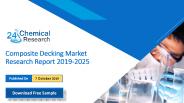 Composite Decking Market Research Report 2019-2025