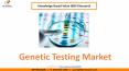 Genetic Testing Market PowerPoint PPT Presentation